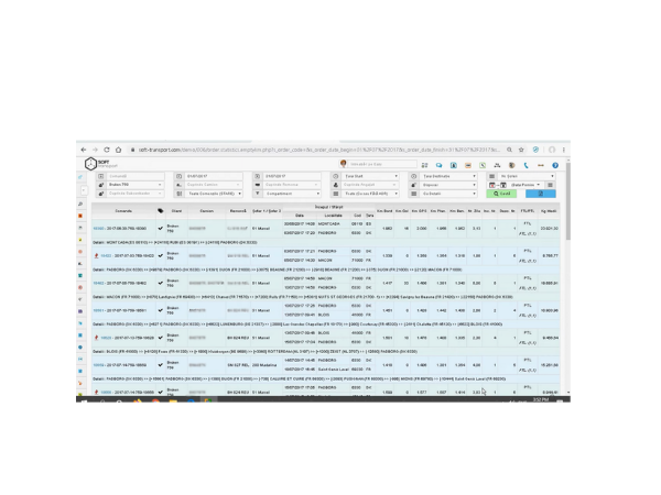 Rapoarte și Statistici Manageriale